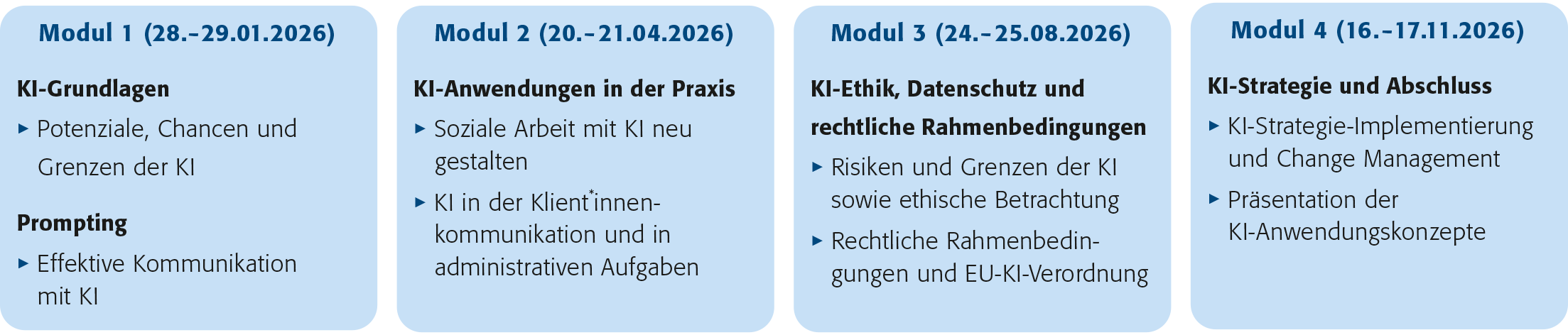 Module der Weiterbildung zum KI-Manager Module der Weiterbildung zum KI-Manager